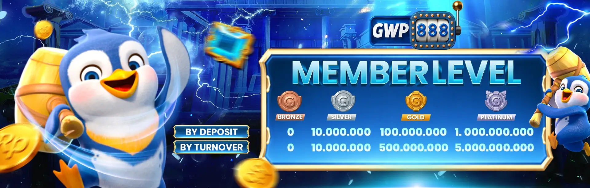 member level gwp888
